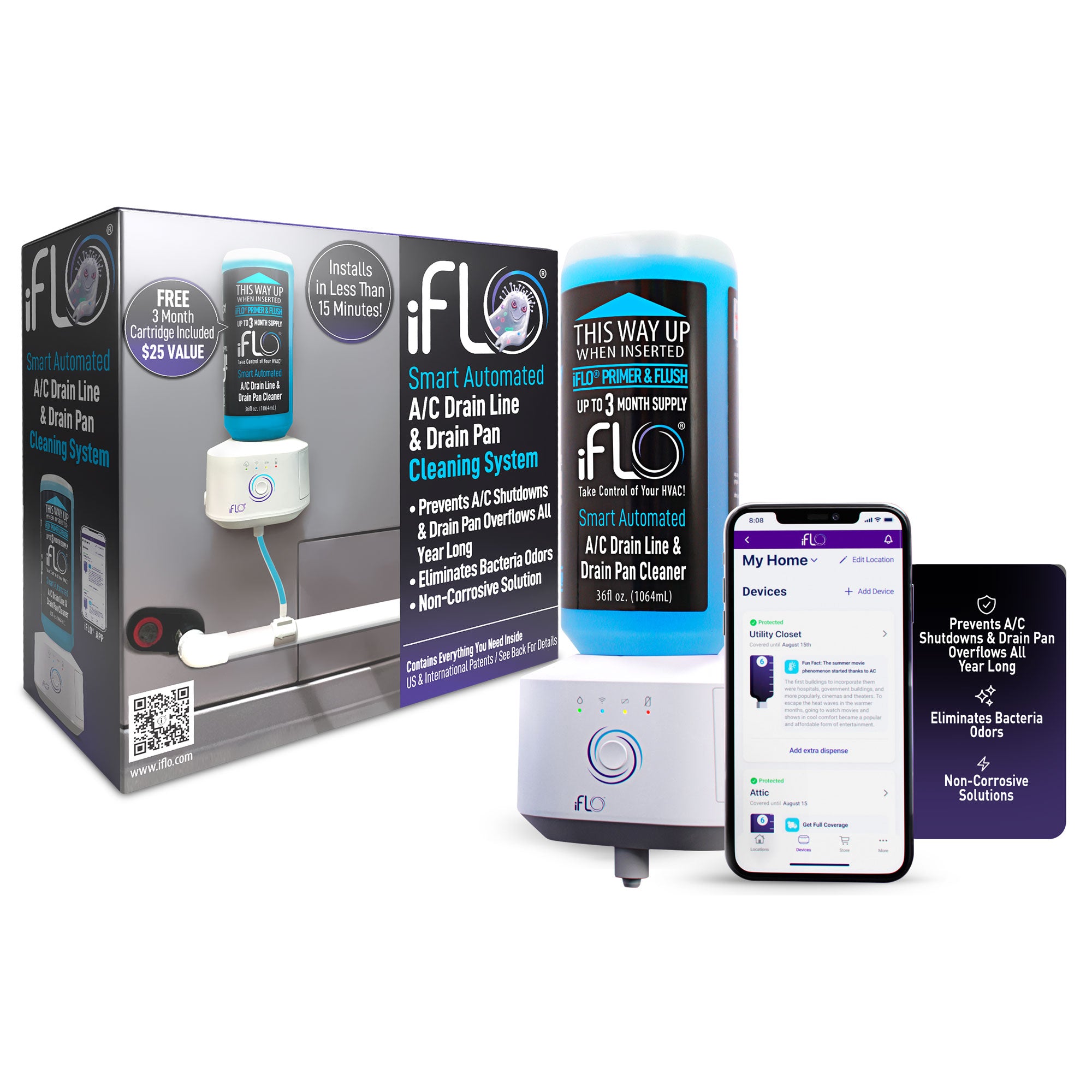 iFLO Smart Automated A/C Drain Line Cleaning System